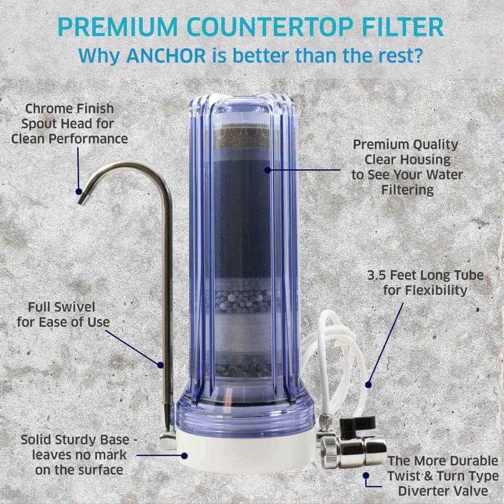 10-Stage Anti-Oxidizing Alkaline Mineral Countertop Filter: Clear 